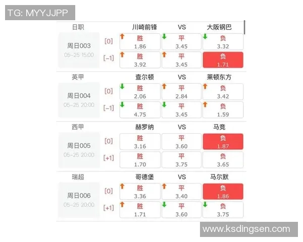 上一届足球球星表现回顾与传奇球员巅峰时刻解析 上一届足球球星表现回顾与传奇球员巅峰时刻解析