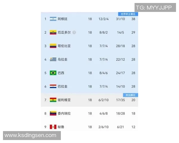 全球足球巨星最新排名揭晓 看看谁位列前十强 全球足球巨星最新排名揭晓 看看谁位列前十强