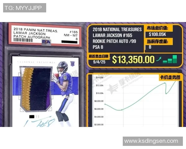 便利店足球明星卡价格揭秘市场热度分析与收藏趋势探讨 便利店足球明星卡价格揭秘市场热度分析与收藏趋势探讨