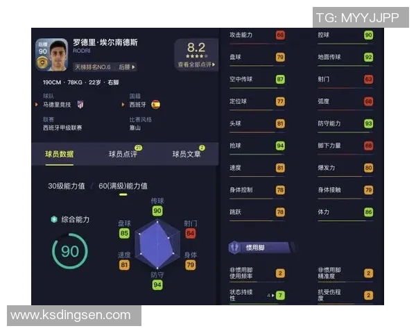 全球足球历史传奇球员数据大全与各国足球发展轨迹分析 全球足球历史传奇球员数据大全与各国足球发展轨迹分析